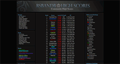 Desktop Screenshot of highscores.rsbandb.com